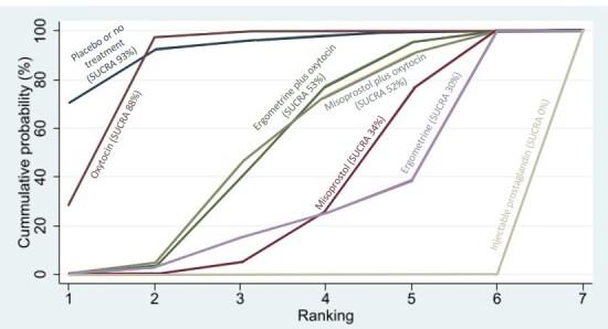 https://cdn.ncbi.nlm.nih.gov/pmc/blobs/84af/12002006/cb9c551803fb/nCD011689-FIG-54.jpg