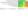 https://cdn.ncbi.nlm.nih.gov/pmc/blobs/84af/12002006/cfd9cda34045/tCD011689-FIG-02.jpg