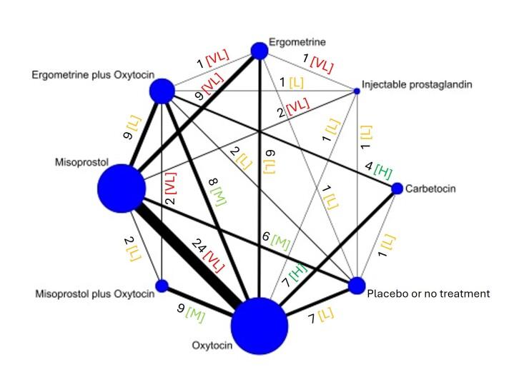 https://cdn.ncbi.nlm.nih.gov/pmc/blobs/84af/12002006/d9382ac18106/nCD011689-FIG-04.jpg