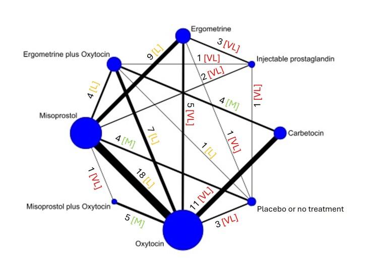 https://cdn.ncbi.nlm.nih.gov/pmc/blobs/84af/12002006/ee2ae289466b/nCD011689-FIG-31.jpg