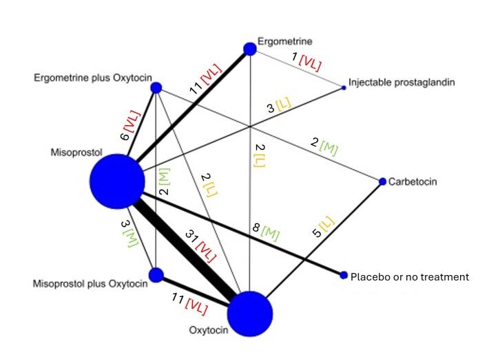 https://cdn.ncbi.nlm.nih.gov/pmc/blobs/84af/12002006/ef8516559041/nCD011689-FIG-46.jpg