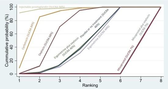 https://cdn.ncbi.nlm.nih.gov/pmc/blobs/84af/12002006/f1a093dae555/nCD011689-FIG-48.jpg