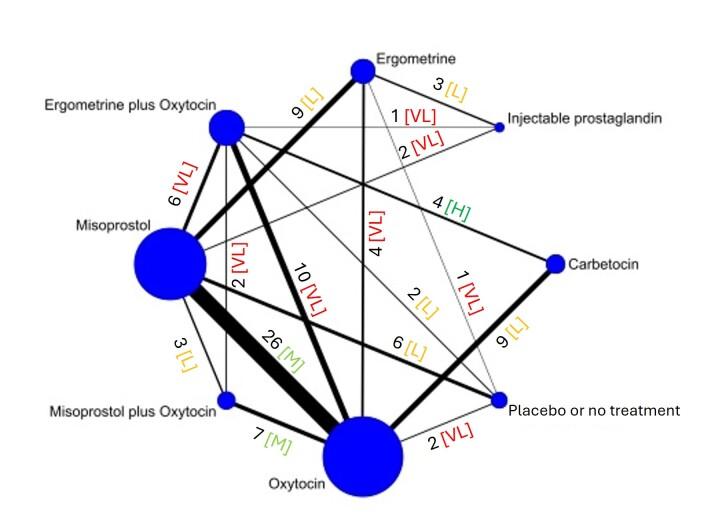 https://cdn.ncbi.nlm.nih.gov/pmc/blobs/84af/12002006/f50278908ca1/nCD011689-FIG-34.jpg