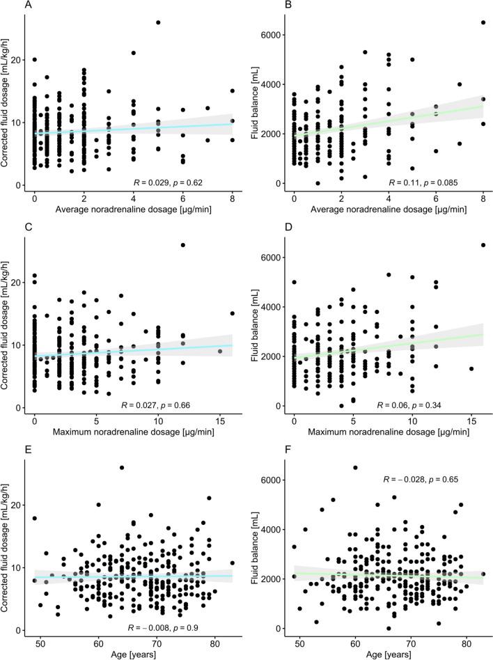 https://cdn.ncbi.nlm.nih.gov/pmc/blobs/84af/12283430/f122833059d7/11701_2025_2579_Fig1_HTML.jpg