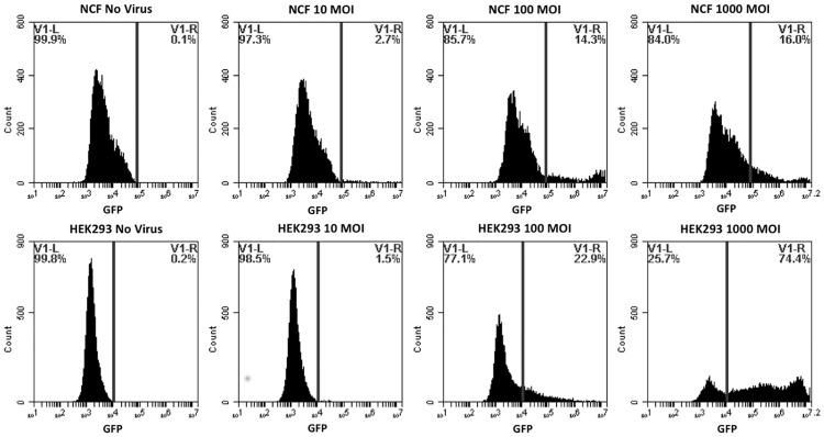 https://cdn.ncbi.nlm.nih.gov/pmc/blobs/84b1/5222425/4c429809a608/pone.0169532.g001.jpg