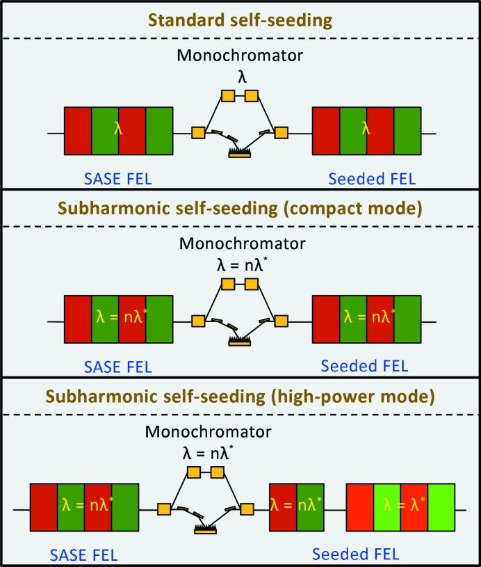 https://cdn.ncbi.nlm.nih.gov/pmc/blobs/84bd/5829677/bd85de4c8ca0/s-25-00329-fig1.jpg