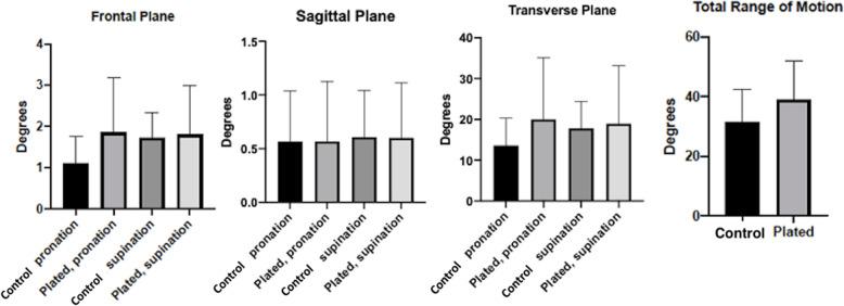 https://cdn.ncbi.nlm.nih.gov/pmc/blobs/84bd/7821726/a9e007e1d22b/12917_2021_2767_Fig1_HTML.jpg