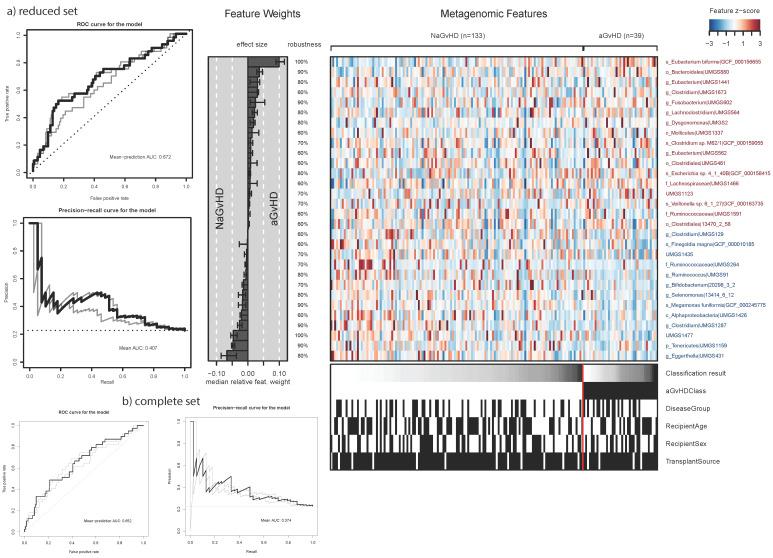 https://cdn.ncbi.nlm.nih.gov/pmc/blobs/84c5/9776596/e2c338d0b2e2/cells-11-04089-g002.jpg