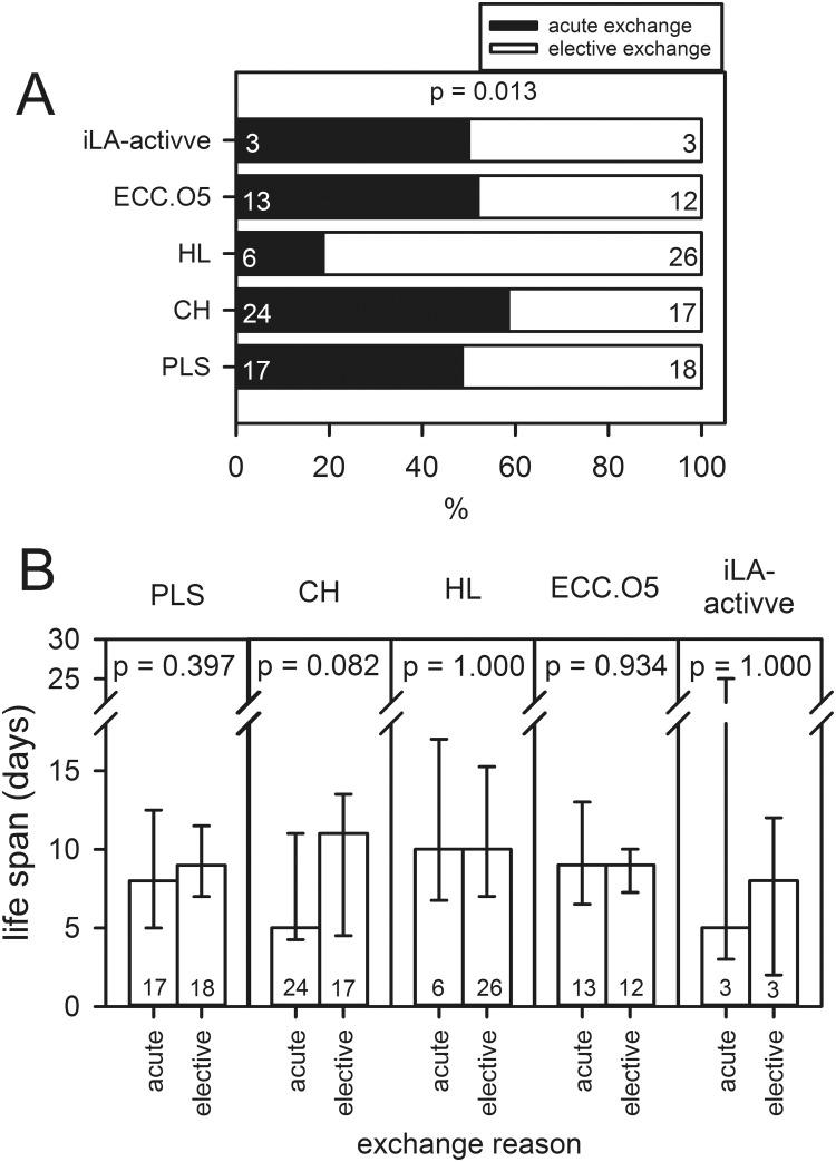 https://cdn.ncbi.nlm.nih.gov/pmc/blobs/84c6/5983427/ae453df6b55d/pone.0198392.g001.jpg