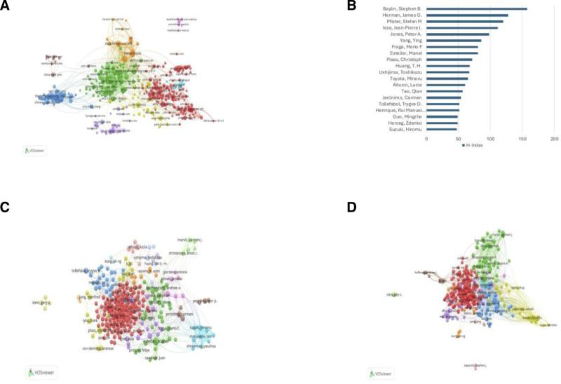 https://cdn.ncbi.nlm.nih.gov/pmc/blobs/84c8/12366921/bf76424c03b4/medi-104-e43197-g004.jpg