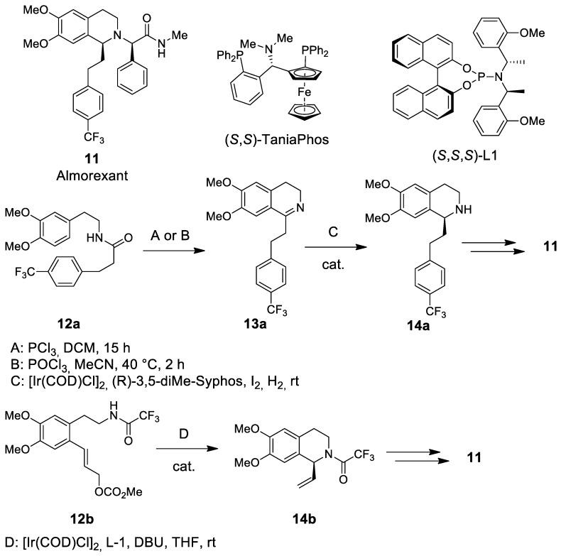https://cdn.ncbi.nlm.nih.gov/pmc/blobs/84cb/7024544/3f26ff8e3931/molecules-25-00414-sch004.jpg
