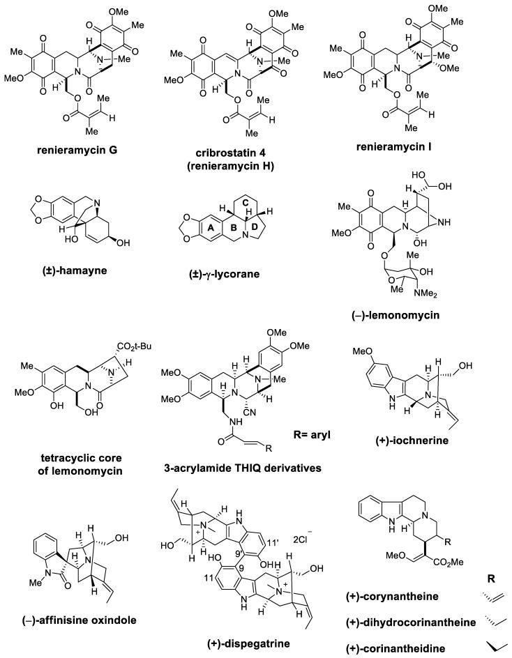 https://cdn.ncbi.nlm.nih.gov/pmc/blobs/84cb/7024544/cb638be55b55/molecules-25-00414-g003.jpg