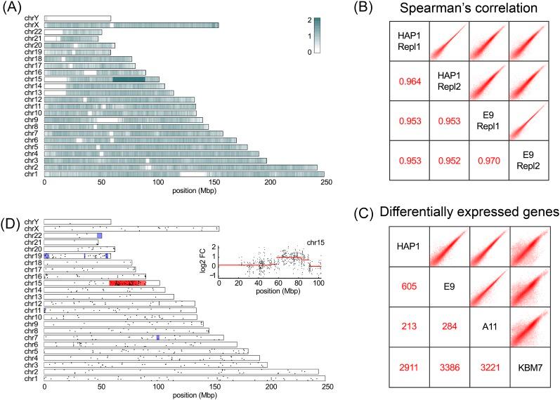 https://cdn.ncbi.nlm.nih.gov/pmc/blobs/84d7/4248322/c8f185242bc2/2059fig4.jpg