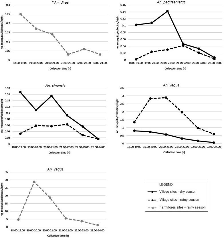 https://cdn.ncbi.nlm.nih.gov/pmc/blobs/84d7/8520203/2f0e5034195c/12936_2021_3941_Fig2_HTML.jpg