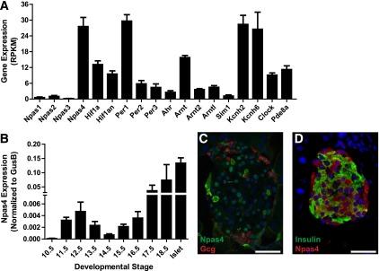 https://cdn.ncbi.nlm.nih.gov/pmc/blobs/84d9/3717850/8b9d4a16433c/2808fig1.jpg