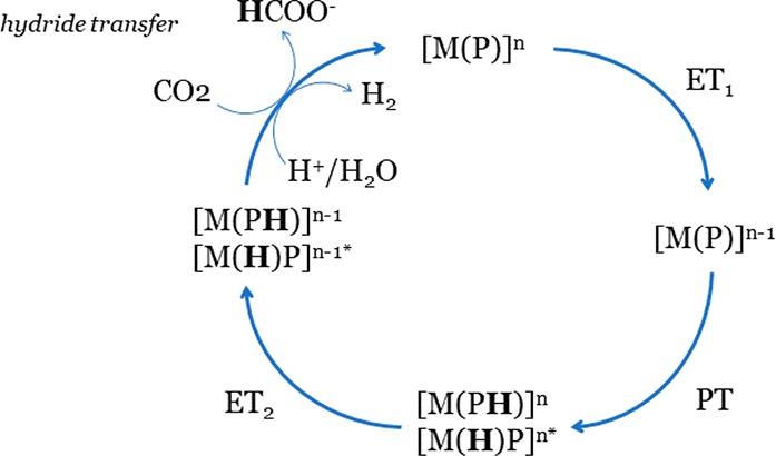 https://cdn.ncbi.nlm.nih.gov/pmc/blobs/84da/5897864/c6bf4aaccdd1/ja-2017-11267b_0002.jpg