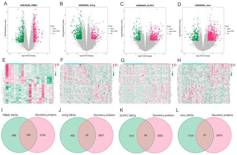 https://cdn.ncbi.nlm.nih.gov/pmc/blobs/84db/11275063/05f1992e74de/biomolecules-14-00793-g004.jpg
