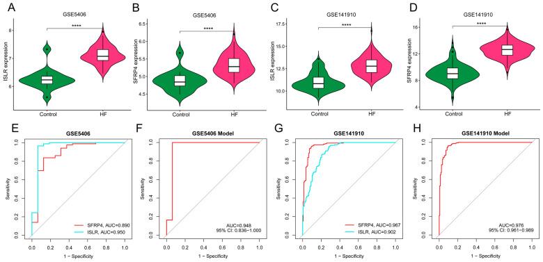 https://cdn.ncbi.nlm.nih.gov/pmc/blobs/84db/11275063/bb9066163e0d/biomolecules-14-00793-g007.jpg