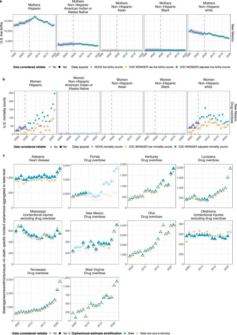 https://cdn.ncbi.nlm.nih.gov/pmc/blobs/84db/11835738/8bf5973326e4/41591_2024_3343_Fig13_ESM.jpg