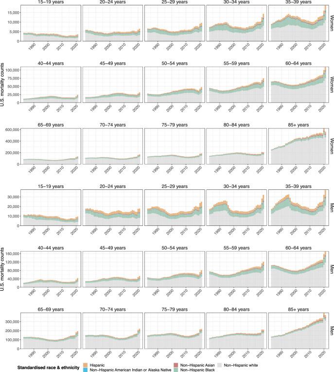 https://cdn.ncbi.nlm.nih.gov/pmc/blobs/84db/11835738/a6e60bf43c23/41591_2024_3343_Fig6_ESM.jpg