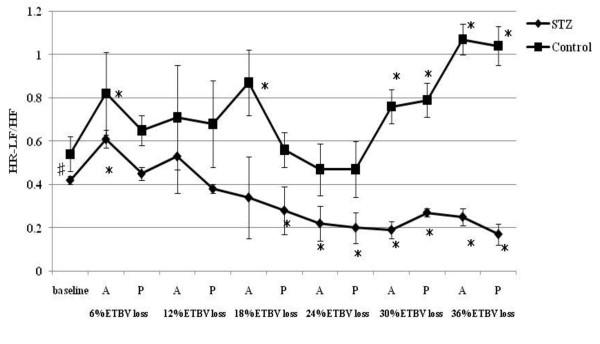https://cdn.ncbi.nlm.nih.gov/pmc/blobs/84e1/3004820/22fb43f39179/1475-2840-9-78-5.jpg
