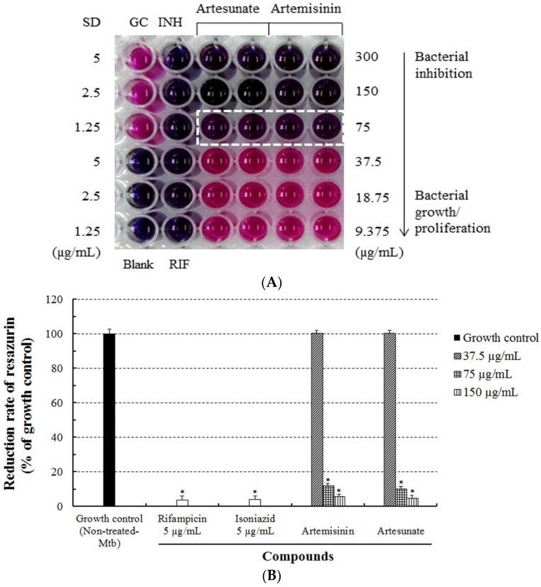 https://cdn.ncbi.nlm.nih.gov/pmc/blobs/84e9/5372999/750a91459c2c/jcm-06-00030-g002.jpg
