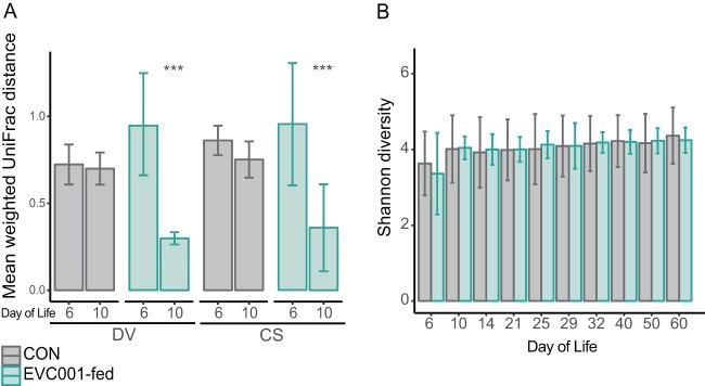 https://cdn.ncbi.nlm.nih.gov/pmc/blobs/84f1/5717325/8db0efbc2c1b/sph0061724170003.jpg