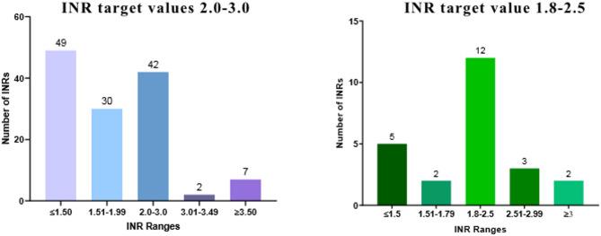 https://cdn.ncbi.nlm.nih.gov/pmc/blobs/84f2/12104477/a29365818a22/41598_2025_3434_Fig1_HTML.jpg
