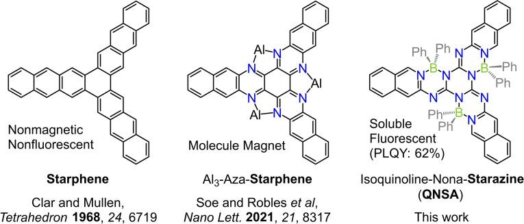 https://cdn.ncbi.nlm.nih.gov/pmc/blobs/84f5/9325424/3a009e1ecc97/CHEM-28-0-g004.jpg