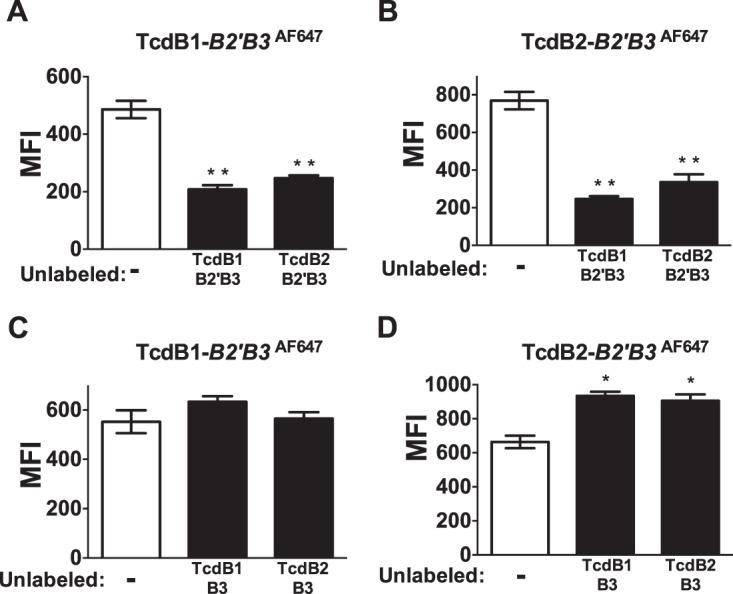 https://cdn.ncbi.nlm.nih.gov/pmc/blobs/84f6/5541160/488bf3b17398/sph0041723320003.jpg