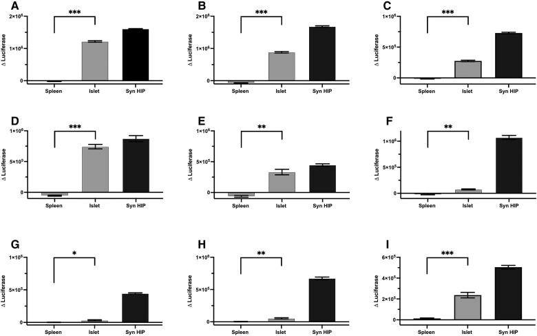 https://cdn.ncbi.nlm.nih.gov/pmc/blobs/84fe/11565411/35273b2a819a/pgae491f3.jpg