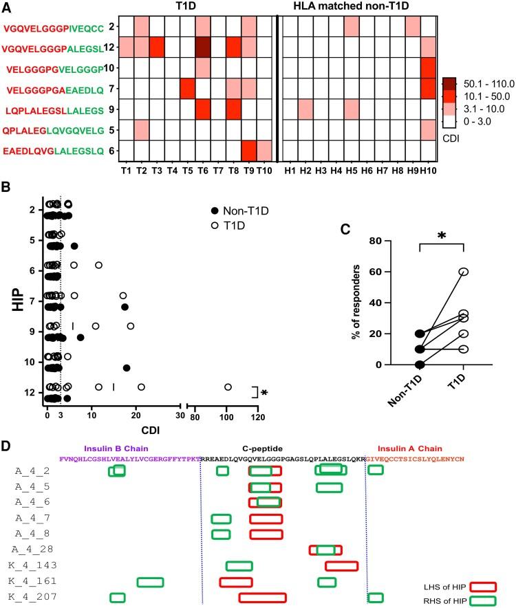 https://cdn.ncbi.nlm.nih.gov/pmc/blobs/84fe/11565411/7bdc68f96ca6/pgae491f4.jpg