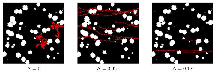 https://cdn.ncbi.nlm.nih.gov/pmc/blobs/84ff/9416707/9dff3d81c02e/membranes-12-00788-g009.jpg