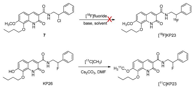 https://cdn.ncbi.nlm.nih.gov/pmc/blobs/8500/3978495/115d925f6102/pharmaceuticals-07-00339-g007.jpg