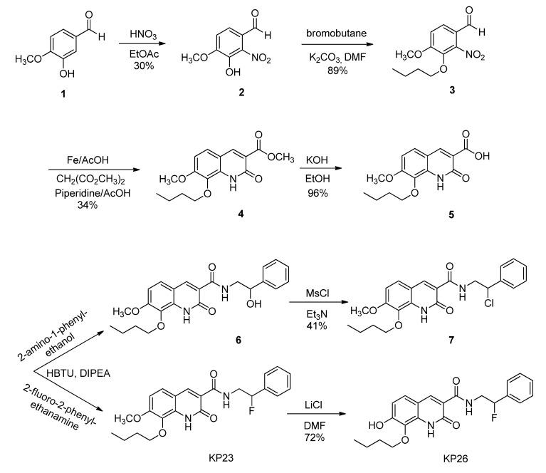 https://cdn.ncbi.nlm.nih.gov/pmc/blobs/8500/3978495/9292cf18995b/pharmaceuticals-07-00339-g006.jpg