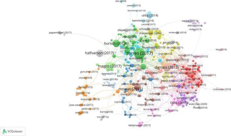 https://cdn.ncbi.nlm.nih.gov/pmc/blobs/8501/12364862/5c7ba4166220/fsurg-12-1614750-g005.jpg
