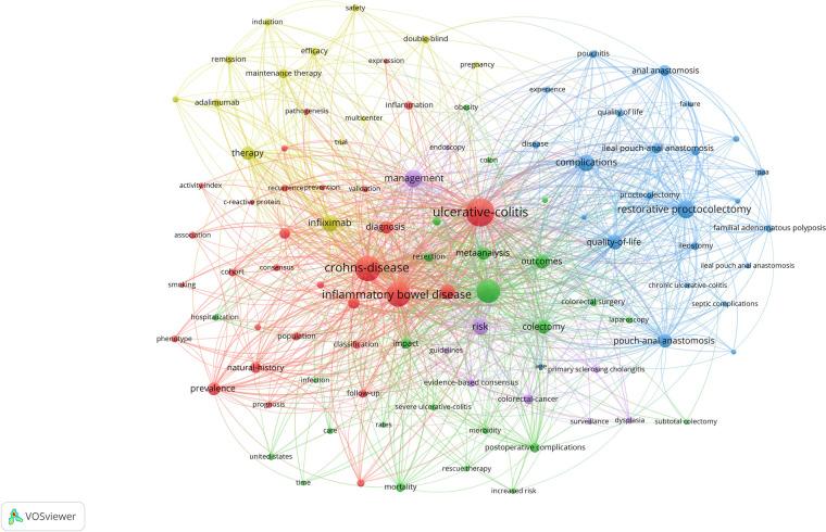 https://cdn.ncbi.nlm.nih.gov/pmc/blobs/8501/12364862/6eaca6088dfc/fsurg-12-1614750-g006.jpg