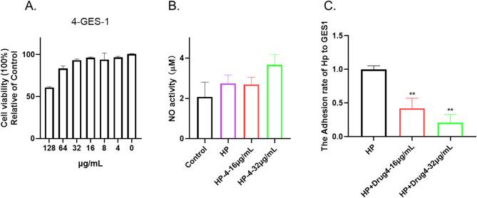 https://cdn.ncbi.nlm.nih.gov/pmc/blobs/8503/12291342/4c7fd3438097/12906_2025_4989_Fig5_HTML.jpg