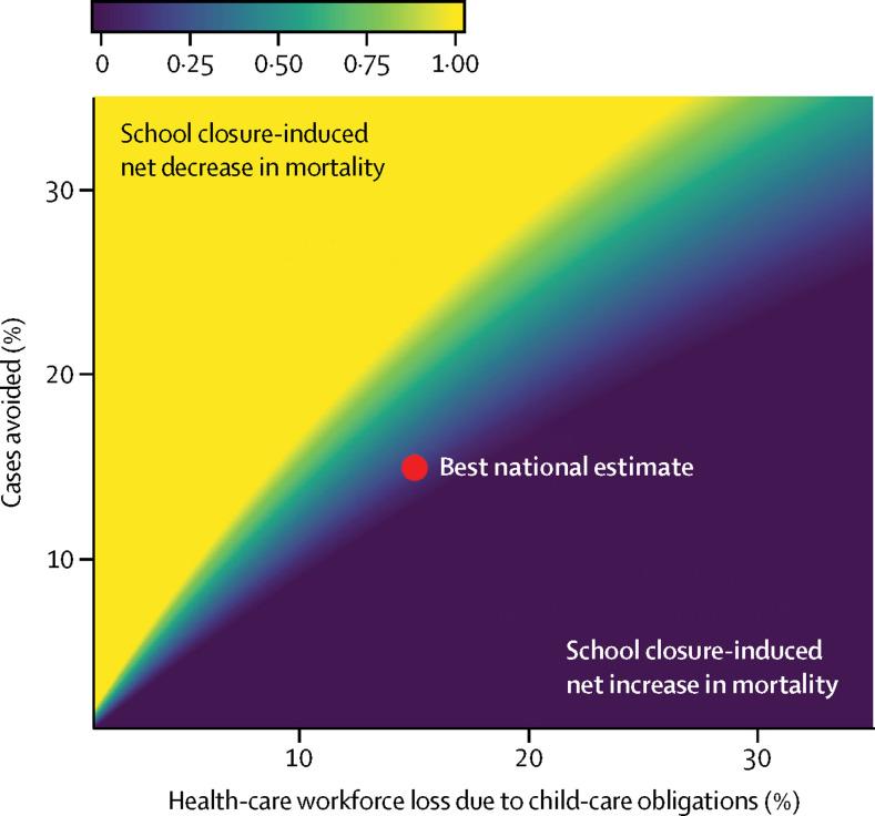 https://cdn.ncbi.nlm.nih.gov/pmc/blobs/8504/7270508/01cfb8d60469/gr2_lrg.jpg
