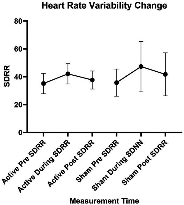 https://cdn.ncbi.nlm.nih.gov/pmc/blobs/850a/11782131/ce600d666f42/fpain-05-1516196-g007.jpg