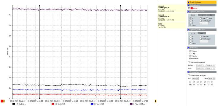 https://cdn.ncbi.nlm.nih.gov/pmc/blobs/850f/12349471/01d96064e1ea/sensors-25-04731-g029.jpg