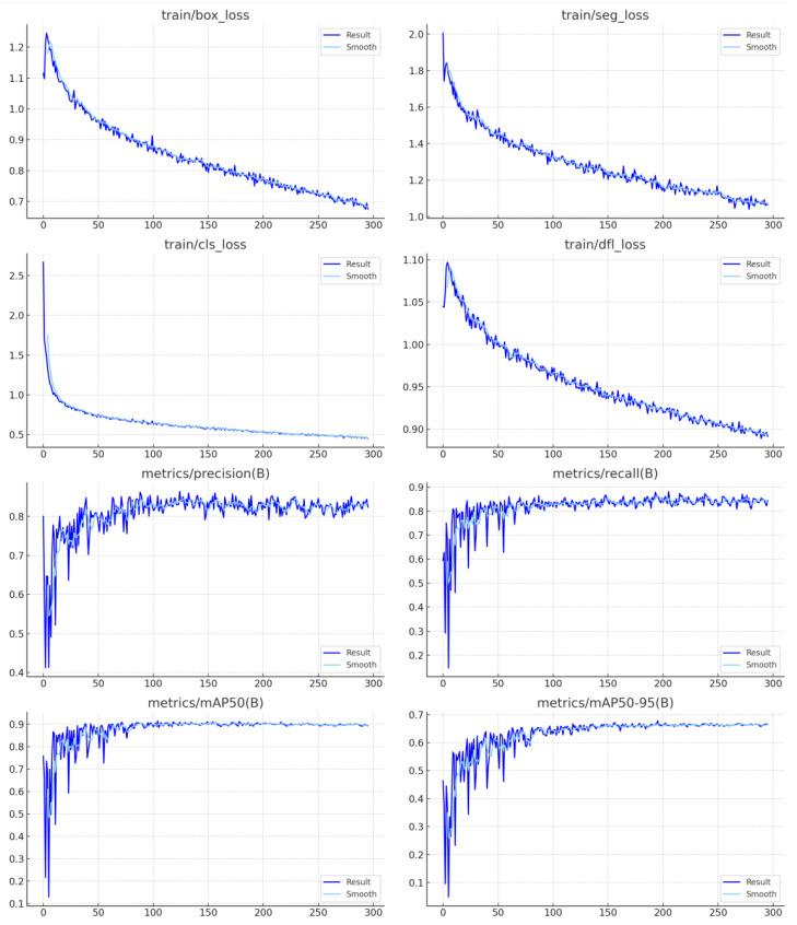 https://cdn.ncbi.nlm.nih.gov/pmc/blobs/850f/12349471/c3039b055018/sensors-25-04731-g034.jpg