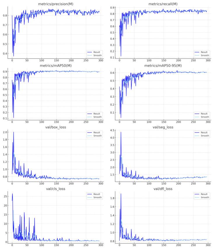 https://cdn.ncbi.nlm.nih.gov/pmc/blobs/850f/12349471/daf4679cb134/sensors-25-04731-g035.jpg
