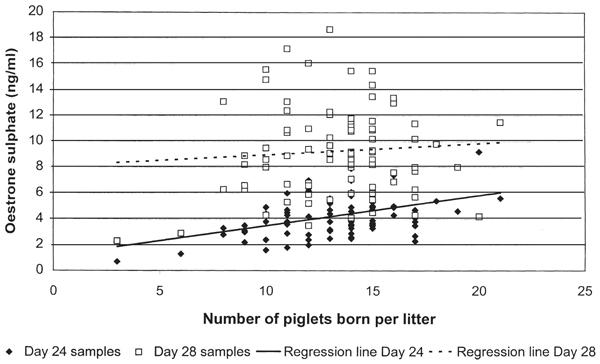 https://cdn.ncbi.nlm.nih.gov/pmc/blobs/8510/1764185/f708562f9ae1/1751-0147-43-157-2.jpg