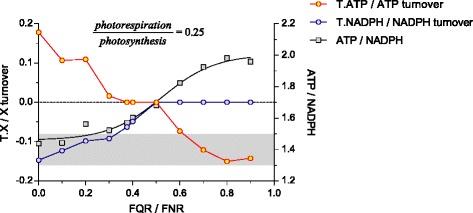 https://cdn.ncbi.nlm.nih.gov/pmc/blobs/8511/5192601/1cbcc7207d88/12870_2016_868_Fig6_HTML.jpg