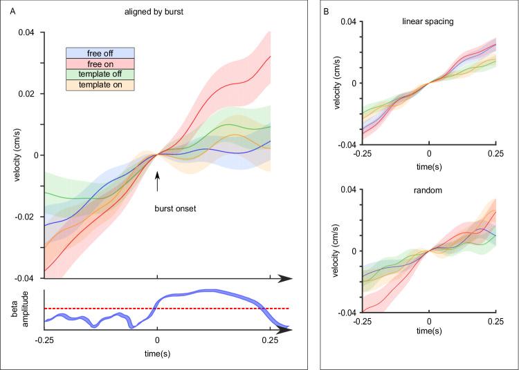 https://cdn.ncbi.nlm.nih.gov/pmc/blobs/8512/11009405/86e1c9e31721/41467_2024_47555_Fig5_HTML.jpg