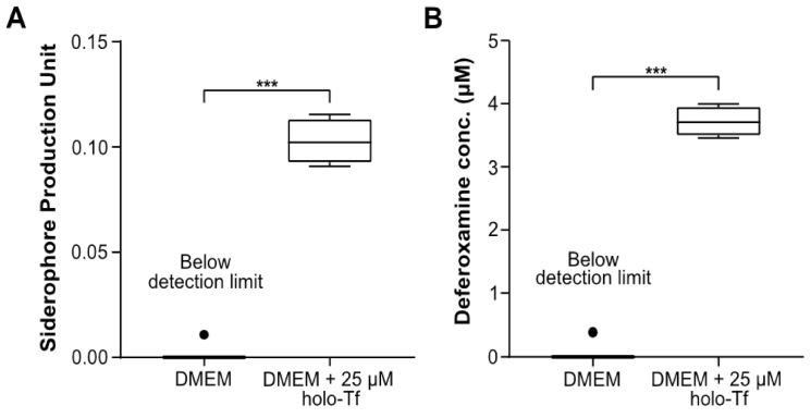 https://cdn.ncbi.nlm.nih.gov/pmc/blobs/8512/7825404/96280f93841c/ijms-22-00498-g001.jpg