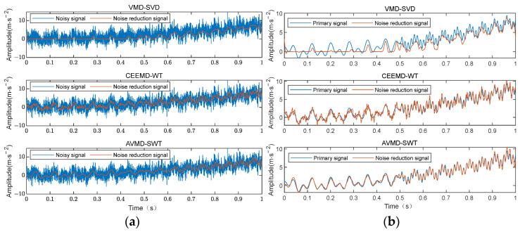 https://cdn.ncbi.nlm.nih.gov/pmc/blobs/8514/11598635/3090a0527f86/sensors-24-07129-g003.jpg