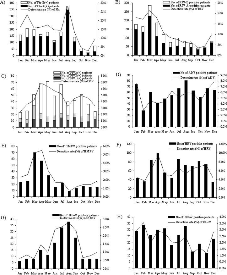 https://cdn.ncbi.nlm.nih.gov/pmc/blobs/8519/5788356/d0375e4799ee/pone.0191789.g001.jpg