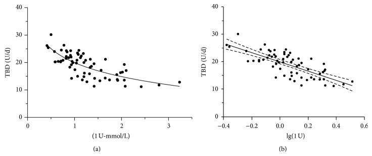 https://cdn.ncbi.nlm.nih.gov/pmc/blobs/851d/4678086/552217094eba/JDR2016-7245947.001.jpg